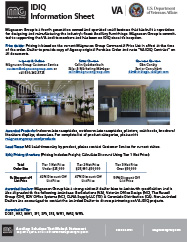 VA IDIQ OVERVIEW